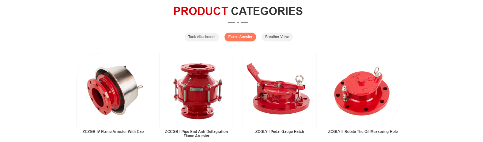 Flame Arrester Types Banner