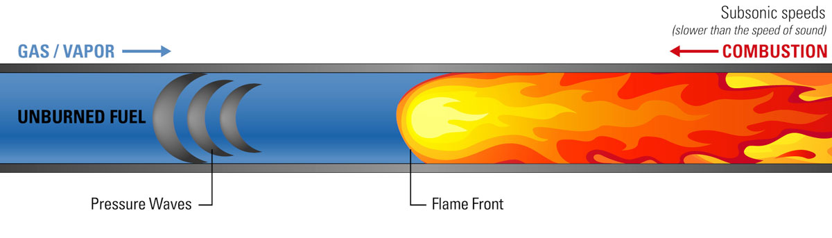 How They Work Banner